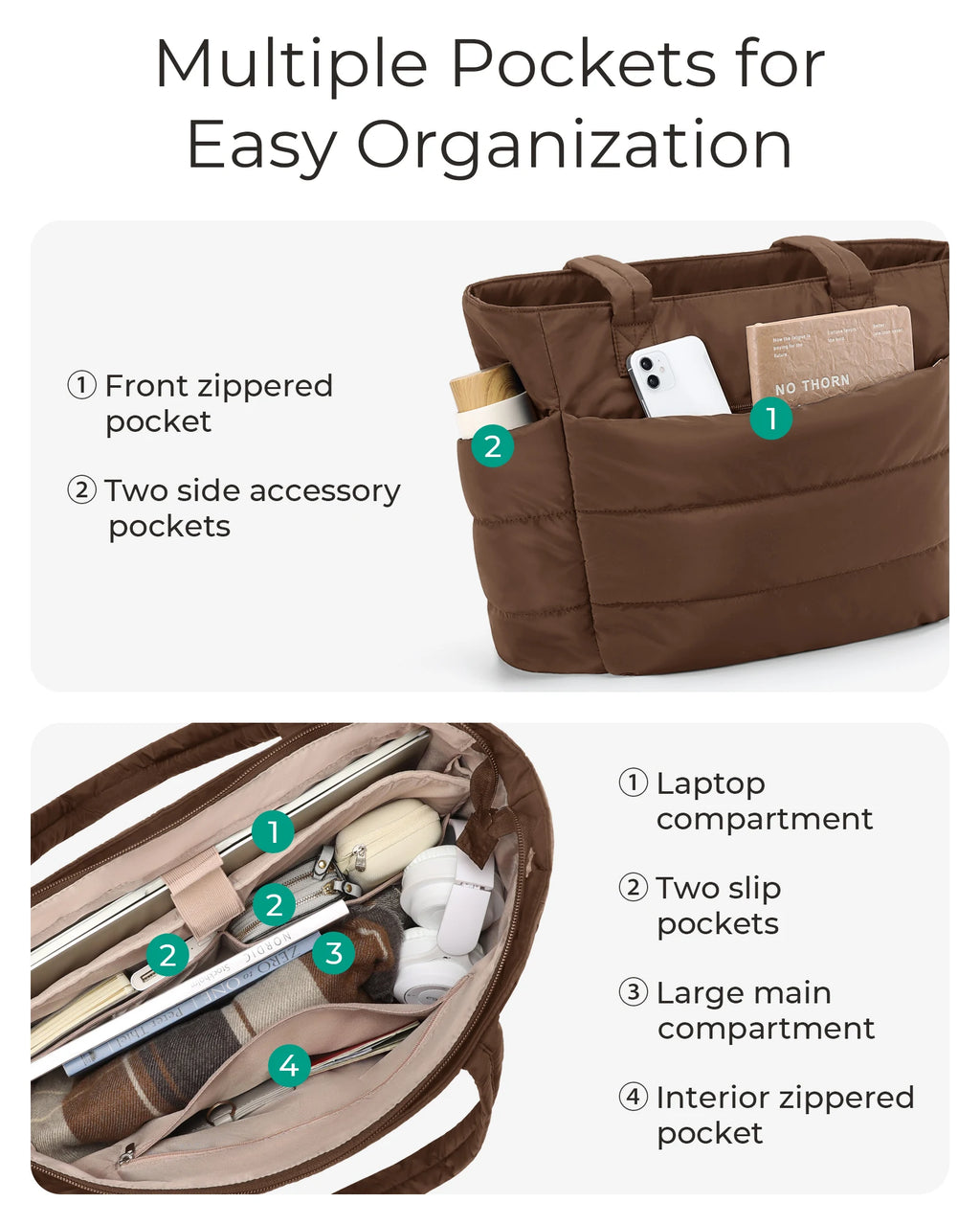 Sac fourre-tout matelassé léger BAGSMART, sac à bandoulière matelassé pour femme, sac à main, sac de voyage, sac de sport avec compartiments